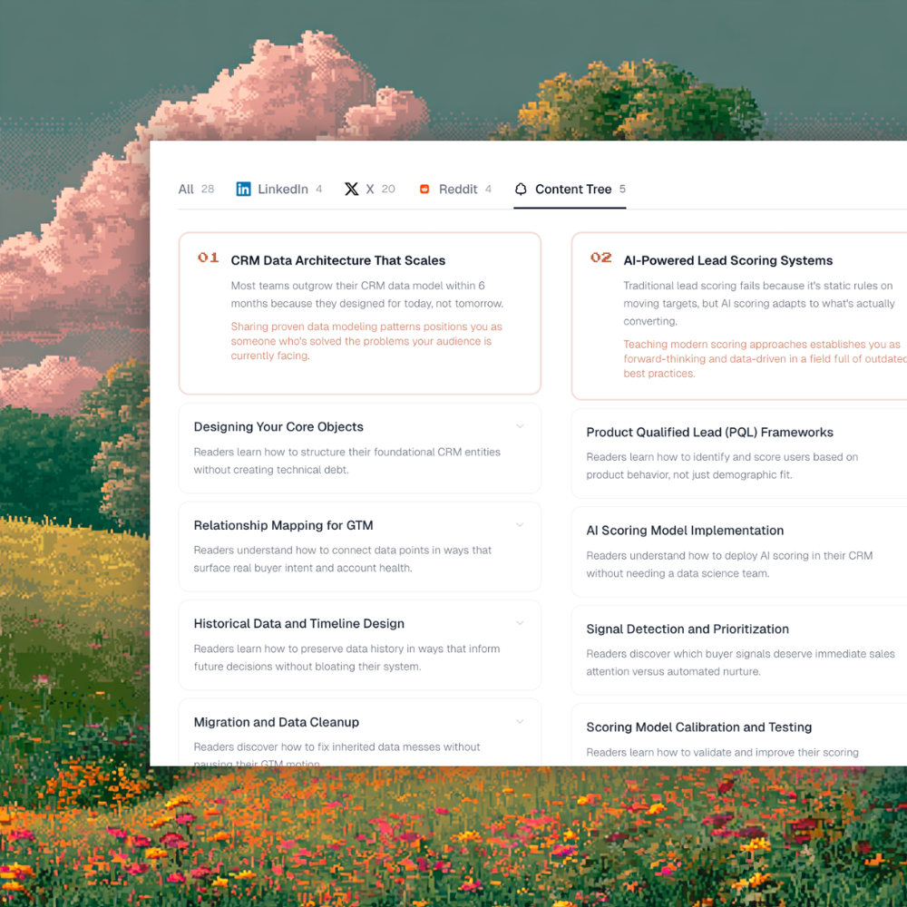 Paper Scheduling System Paper | AI scheduling across every channel